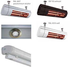 Příslušenství pro venkovní markýzy Příslušenství pro venkovní markýzy